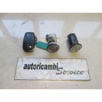 RACUNALNIK AVTOALARMA/BLOKADA MOTORJA OEM N.  ORIGINAL REZERVNI DEL FIAT DUCATO 244 MK2 R (2002 - 2006)DIESEL LETNIK 2002